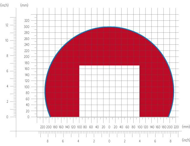 Medidas ORM400-PR